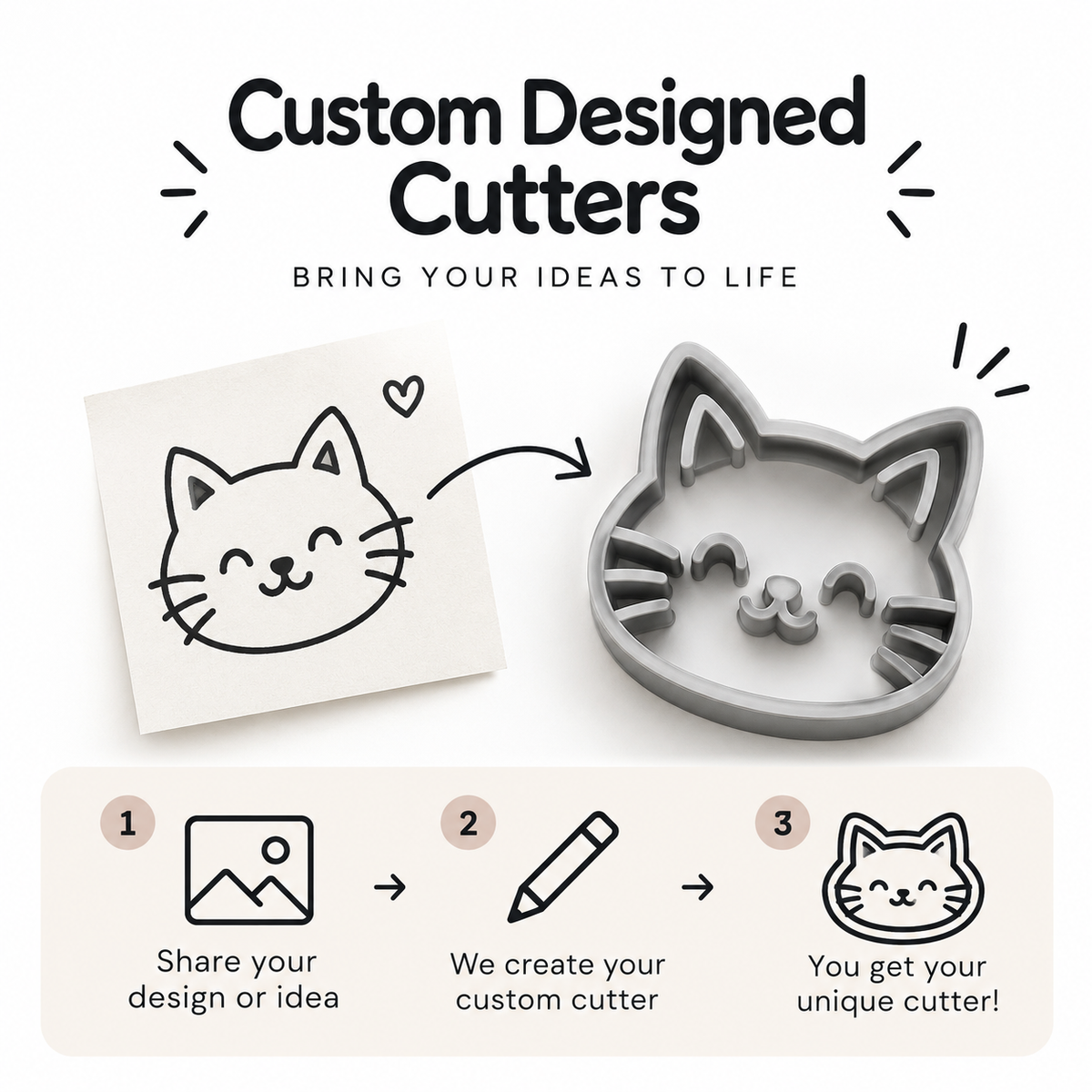 Cutter - Custom Design via Shapesmith