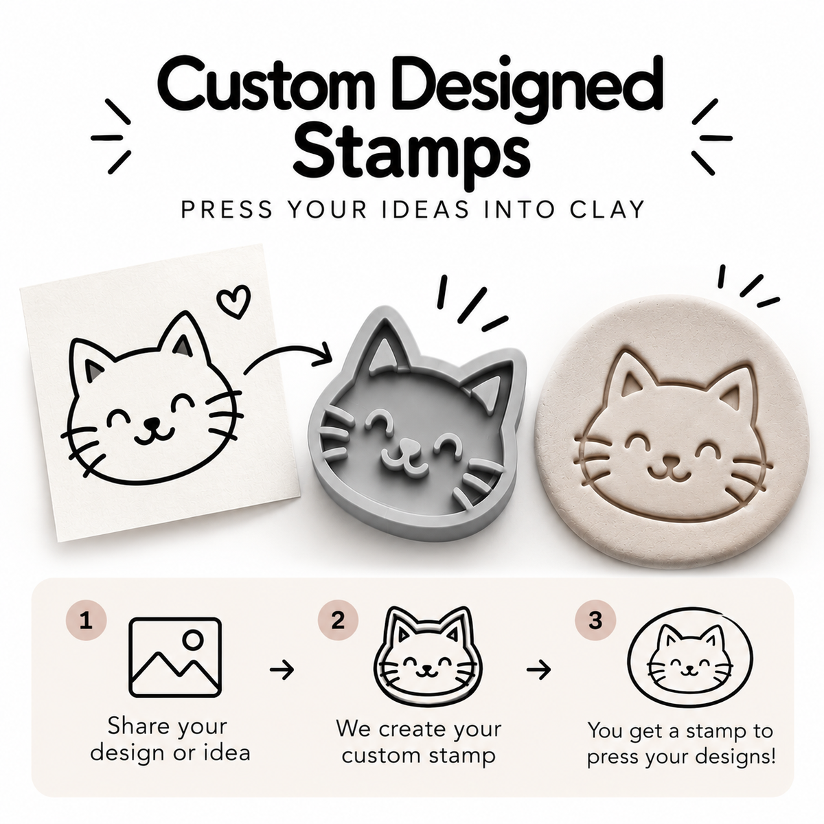 Stamp - Custom Design via Shapesmith