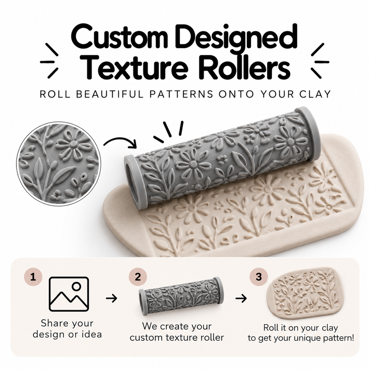 Texture Roller - Custom Design via Shapesmith