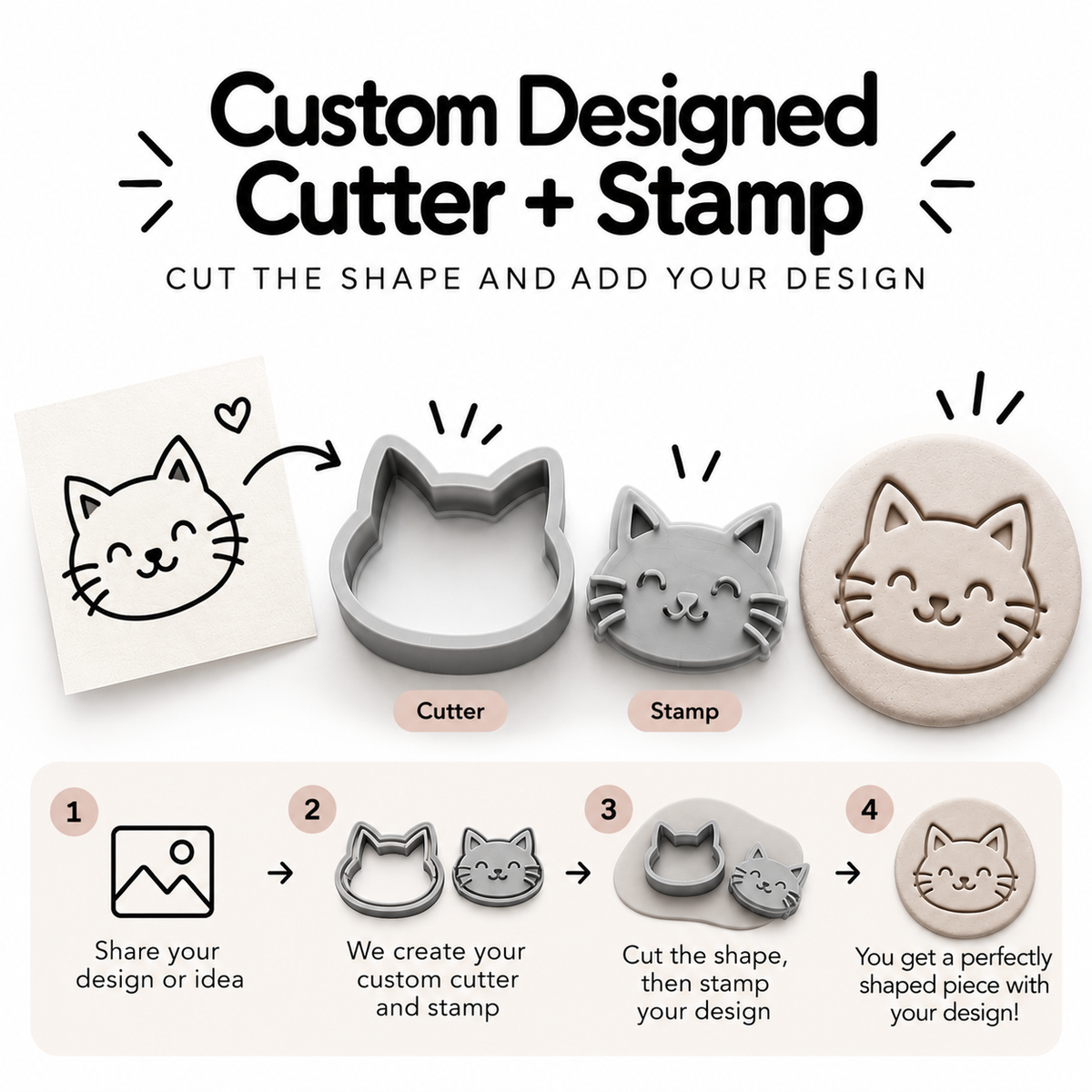 Stamp + Cutter Set - Custom Design via Shapesmith