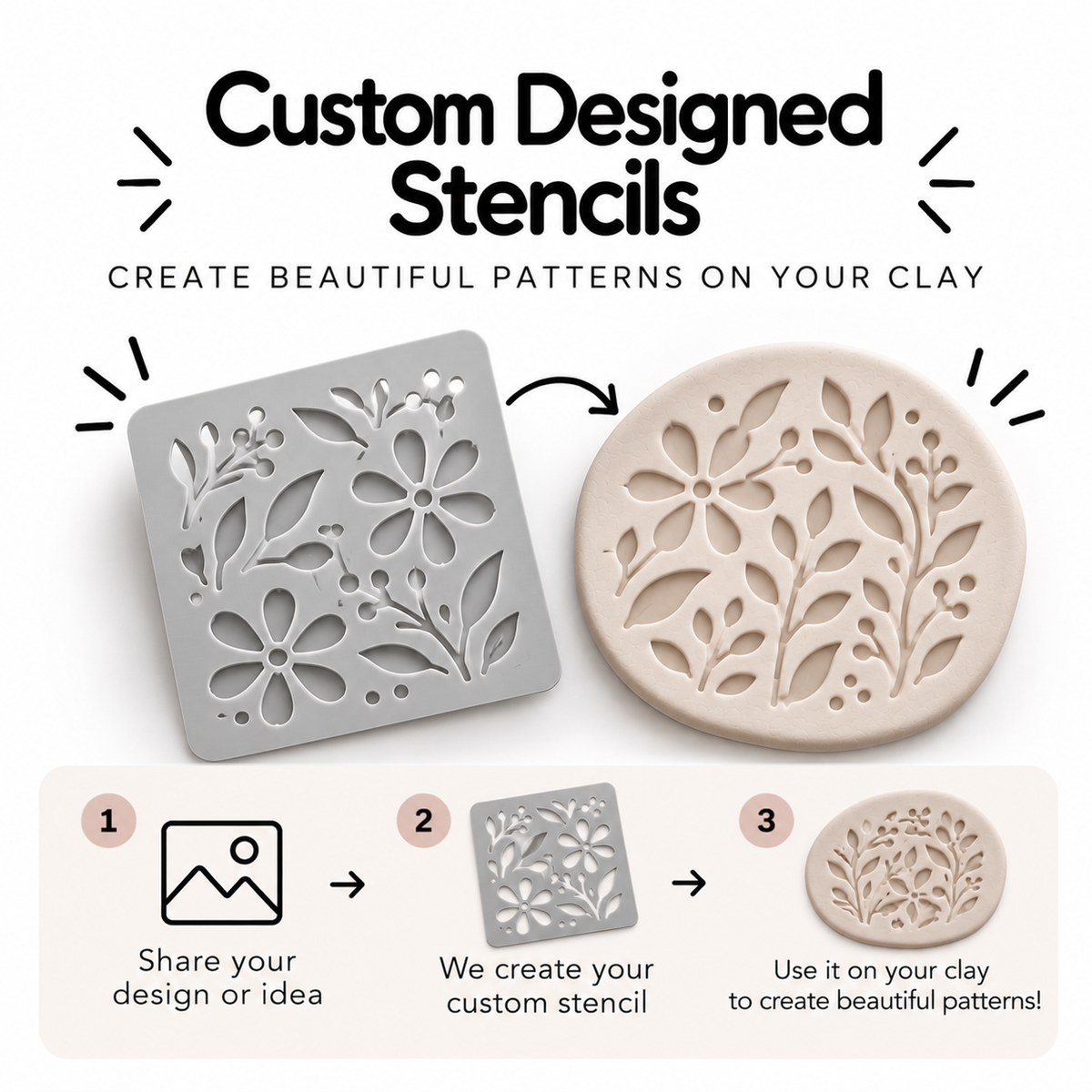 Stencil - Custom Design via Shapesmith