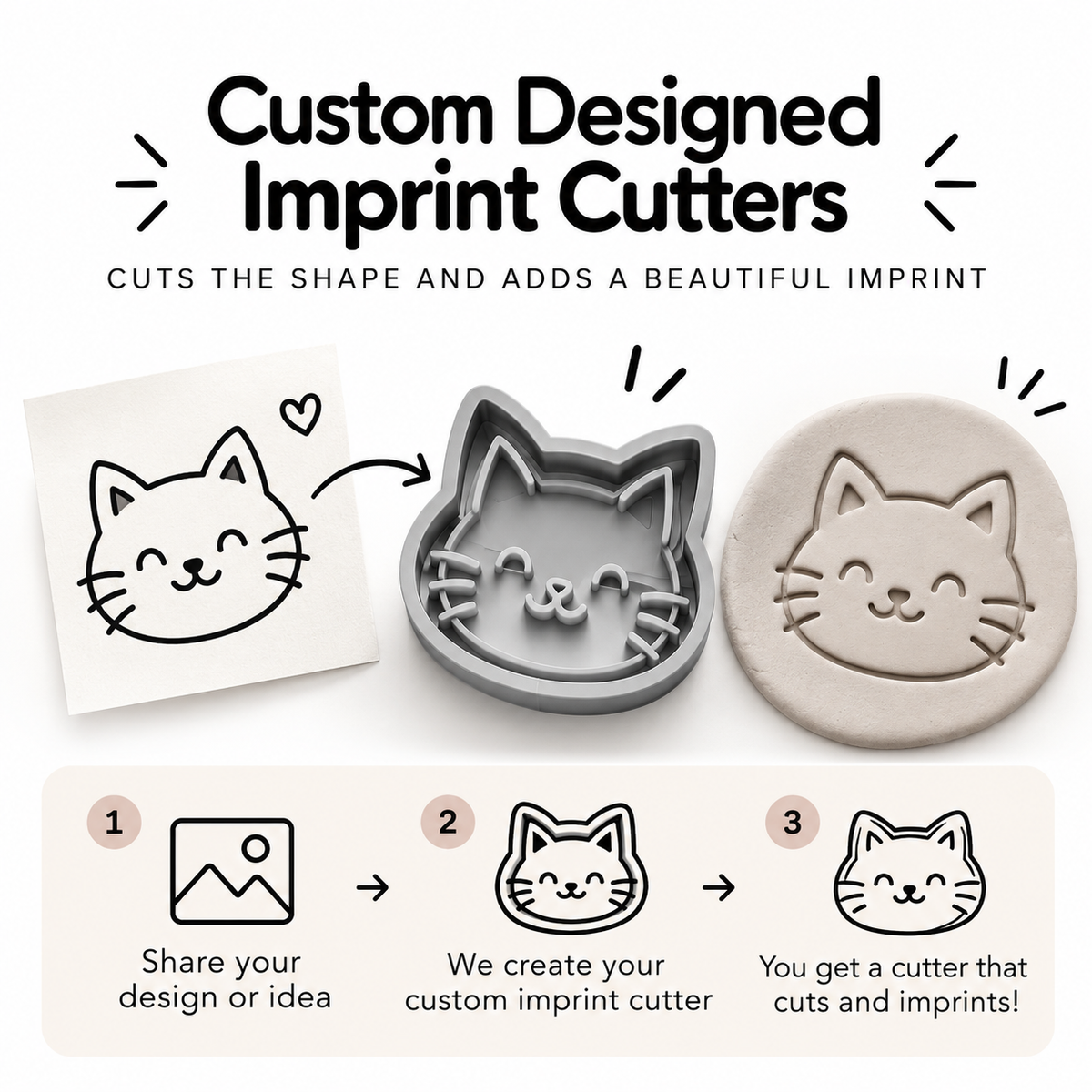 Imprint Cutter - Custom Design via Shapesmith